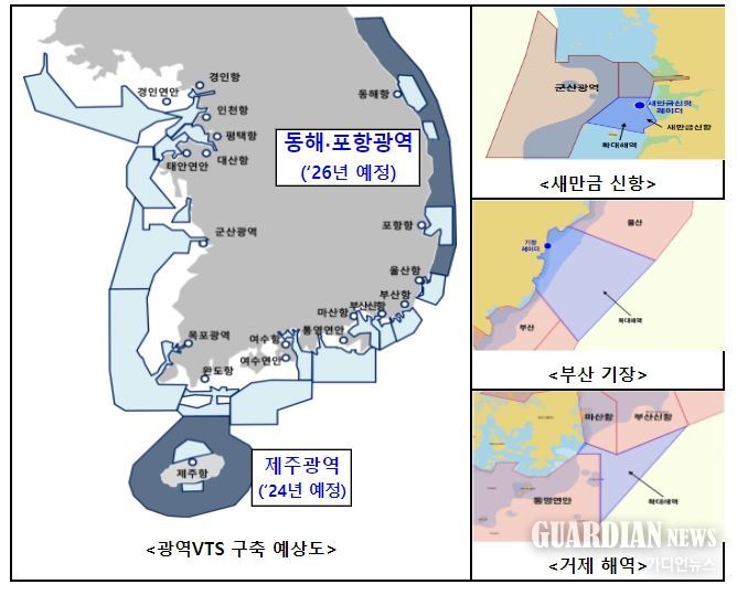 전국 VTS 현황 및 VTS 확대 구축 계획
