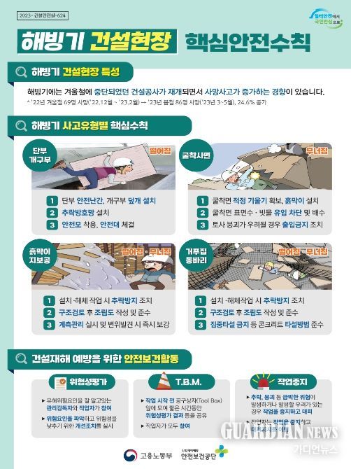 해빙기 건설현장 안전수칙 및 점검사항