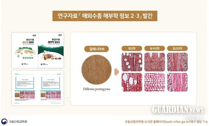 국립산림과학원-연구자료-해외수종-해부학-정보-발간