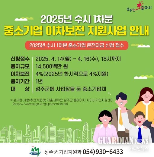 성주군, 중소기업 운전자금 수시분 145억원 규모지원
